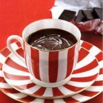 Горячий шоколад. Рецепт приготовления
